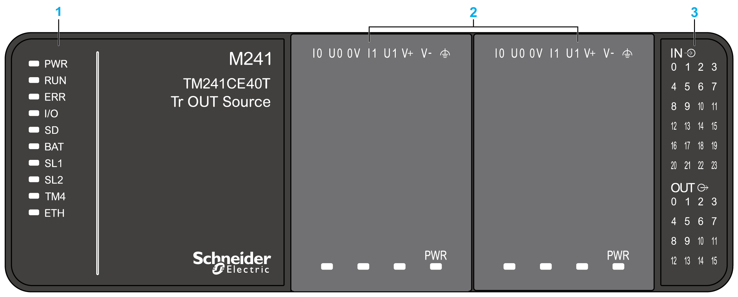 TM241CE40T